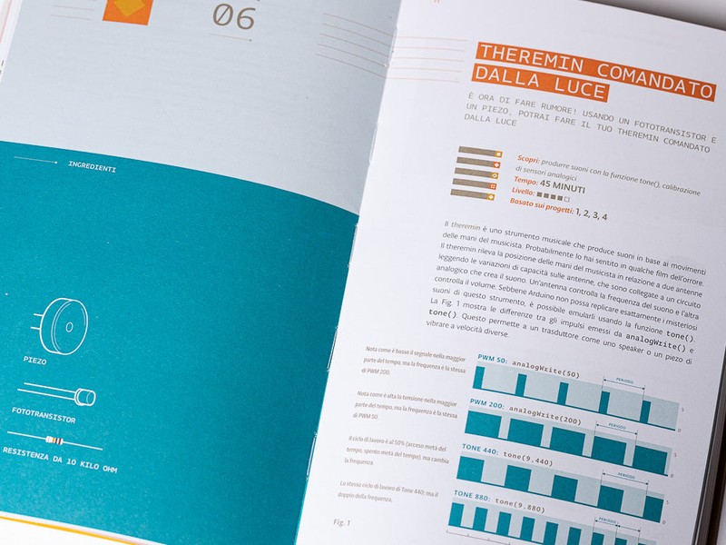 Official Arduino Starter Kit — ATmega328P development board