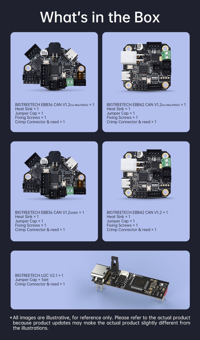 BIGTREETECH EBB36 CAN V1.2 — STM32G0B1 development board
